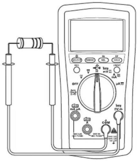 GREENLEE DM210A - Medições mais comuns - 1
