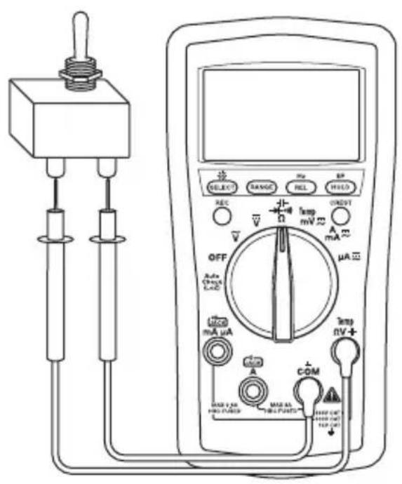 GREENLEE DM210A - Misure tipiche - 2