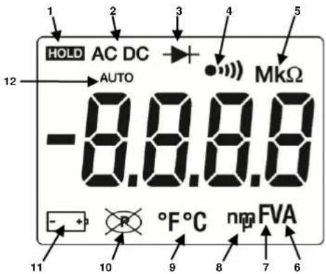 METRIX MTX 203 - Display - 1