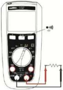 METRIX MTX 203 - Medida de la resistencia - 1