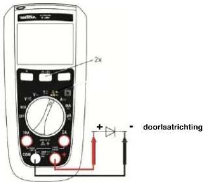 METRIX MTX 203 - Test van de diodes - 2