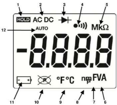 METRIX MTX 203 - Дисплей - 1