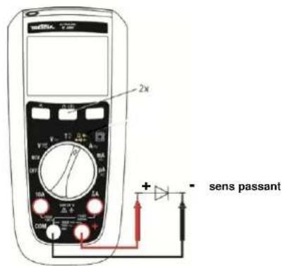 METRIX MTX 203 - Test des diodes - 3