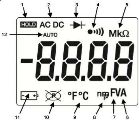 METRIX MTX 203 - Display - 1