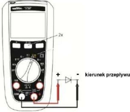 METRIX MTX 203 - Pomiar rezystancji - 4