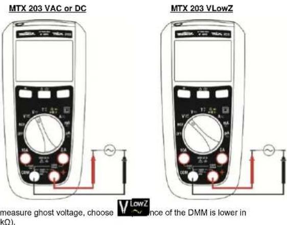 METRIX MTX 203 - Measuring AC or DC voltages - 2