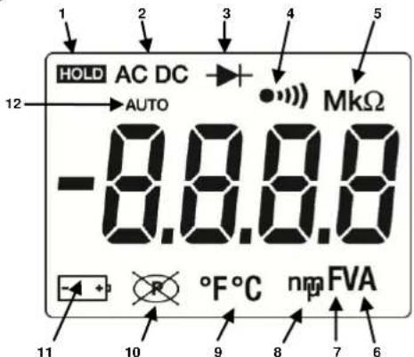 METRIX MTX 203 - Anzeige - 1