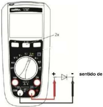 METRIX MTX 203 - Prueba de los diodos - 3