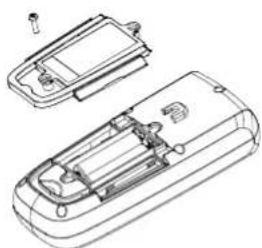 METRIX MTX 203 - Measuring AC or DC voltages - 1