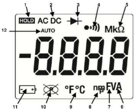 METRIX MTX 203 - Displej - 1