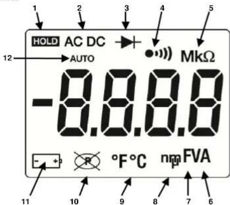 METRIX MTX 203 - Wyświetlacz - 1