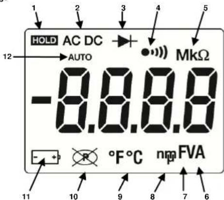 METRIX MTX 203 - Description - 5