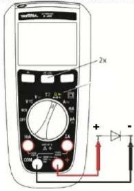 METRIX MTX 203 - Měření odporu - 3