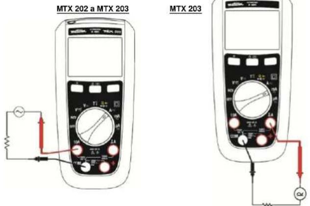 METRIX MTX 203 - Měření střídavého nebo stejnosměrného proudu - 3