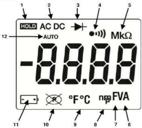 METRIX MTX 203 - Visualización - 1