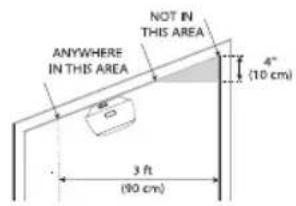 X-Sense XS03 - Installation Positioning - 8