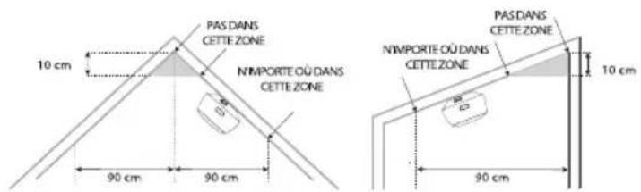 X-Sense XS03 - A VERTISSEMENT - 2
