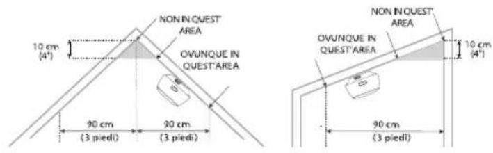 X-Sense XS03 - AVVERTENZE - 7
