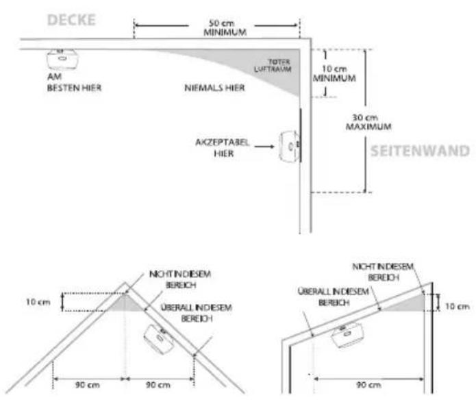 X-Sense XS03 - WARNUNG - 2
