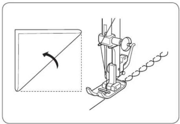 Bernette b33 - Point invisible - 2