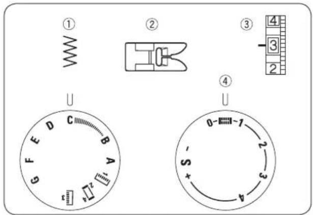 Bernette b33 - Point invisible - 5