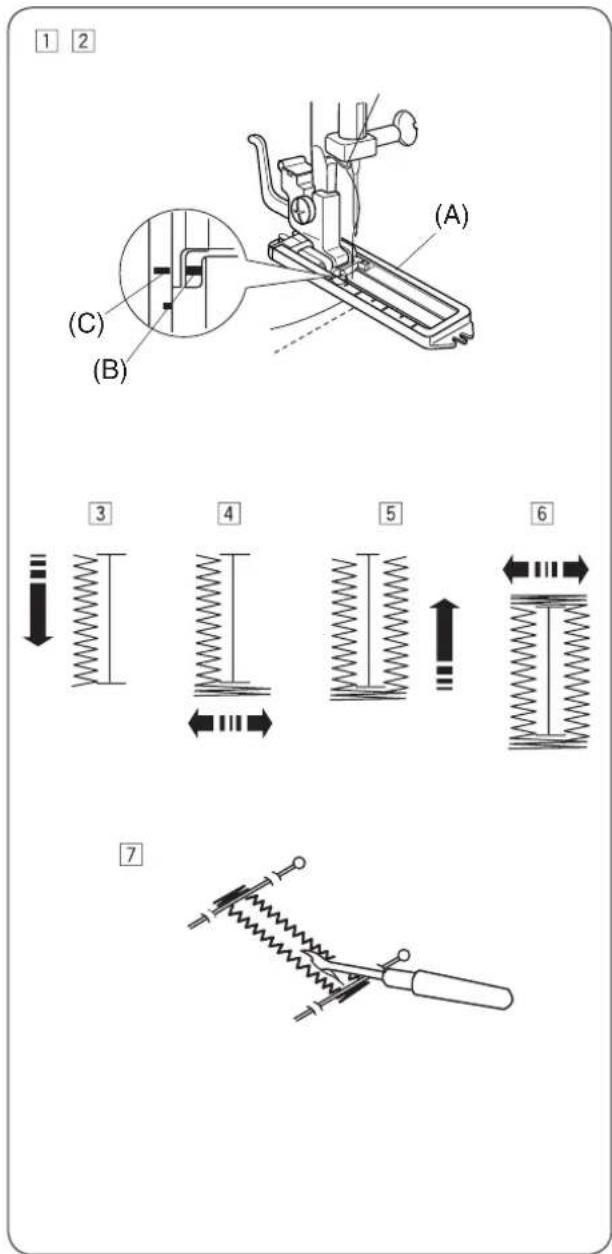 Bernette b33 - Point zigzag triple - 4