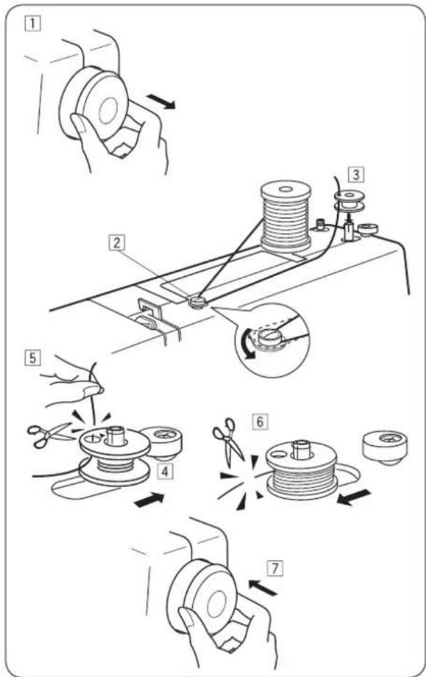 Bernette b33 - Retrait ou mise en place de la boîte à canette - 1
