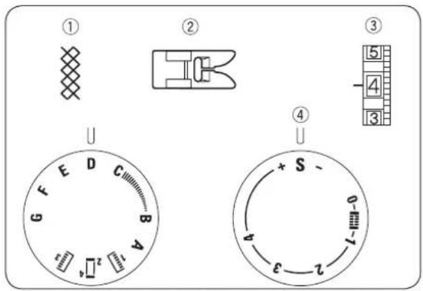 Bernette b33 - Point invisible - 3