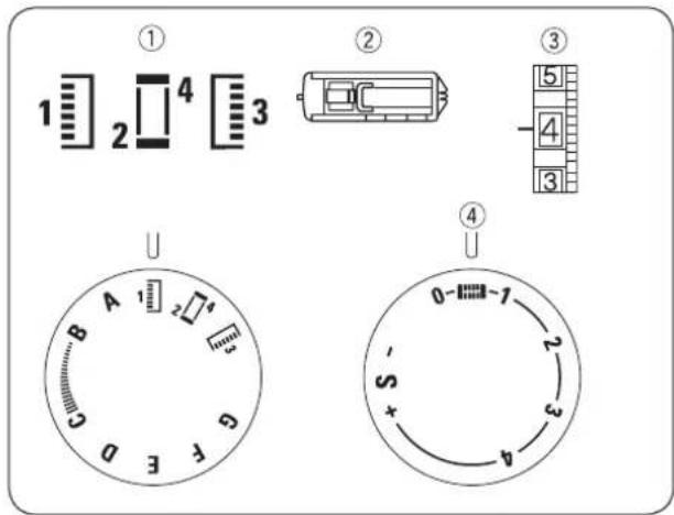Bernette b33 - Point zigzag triple - 3