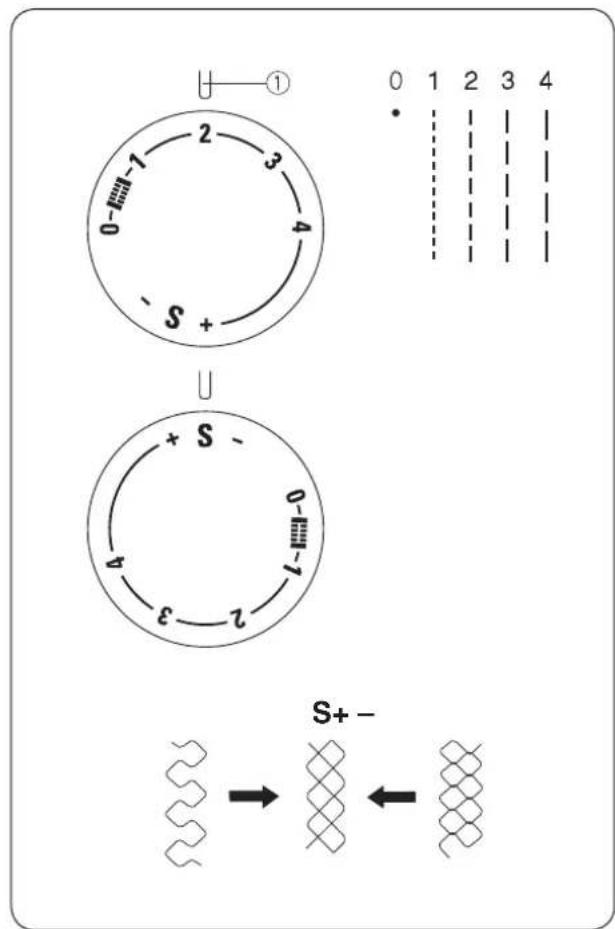 Bernette b33 - PRUDENCE - 1