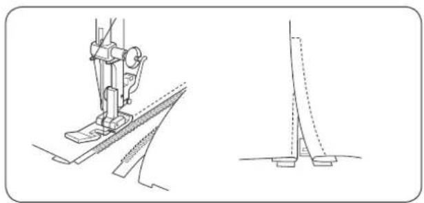 Bernette b33 - REMARQUE: - 2