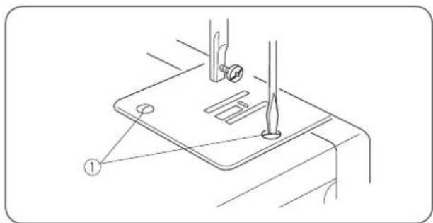 Bernette b33 - - Lubrification de la coursière - 1