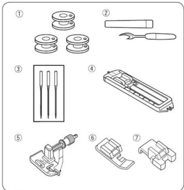 Bernette b33 - REMARQUE: - 1