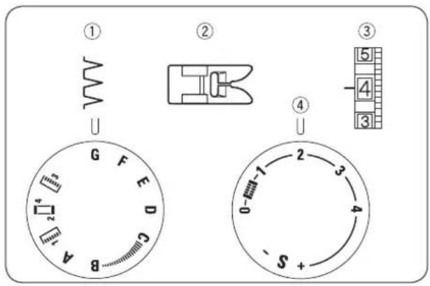 Bernette b33 - Point invisible - 1