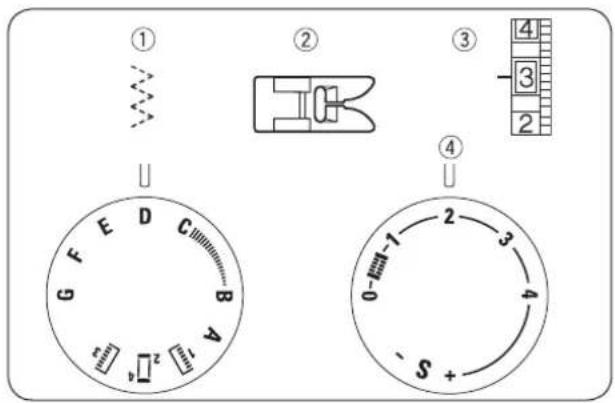 Bernette b33 - Point zigzag - 1