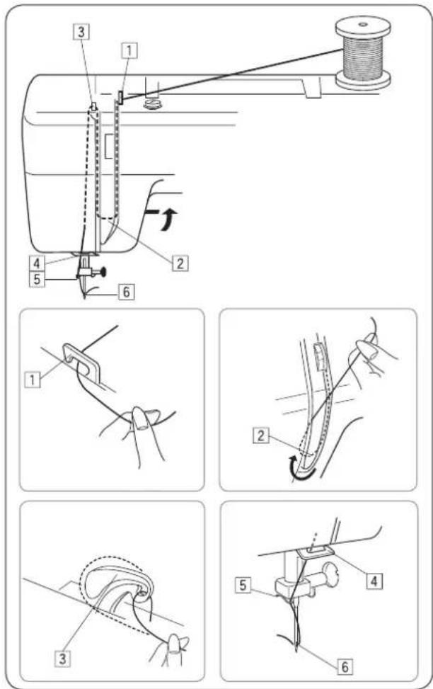 Bernette b33 - Enfilage – Boîte à canette - 1