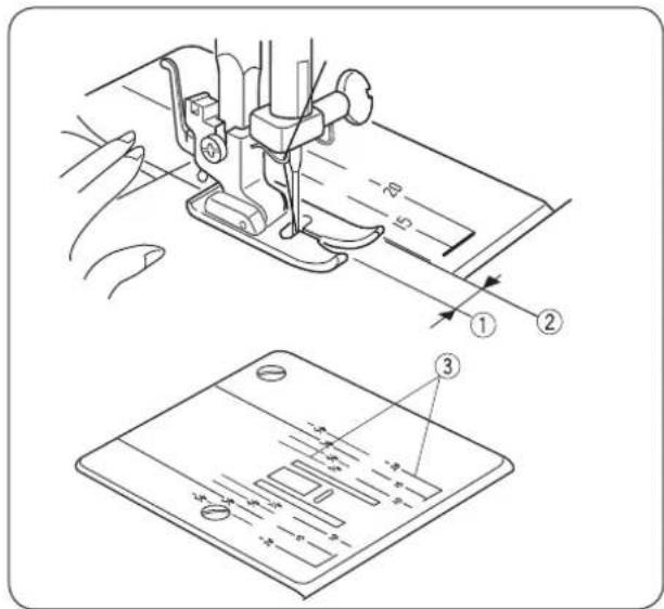 Bernette b33 - PRUDENCE: - 1
