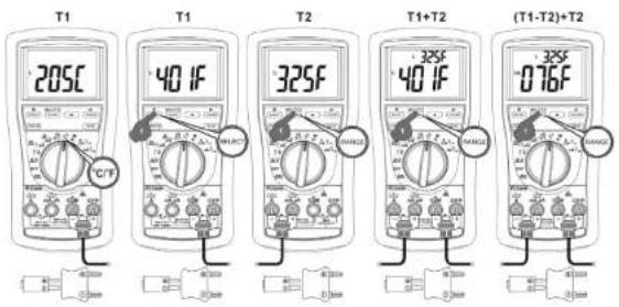 Metrel MD 9040 - Fonctions de température (uniquement pour MD 9050) - 1
