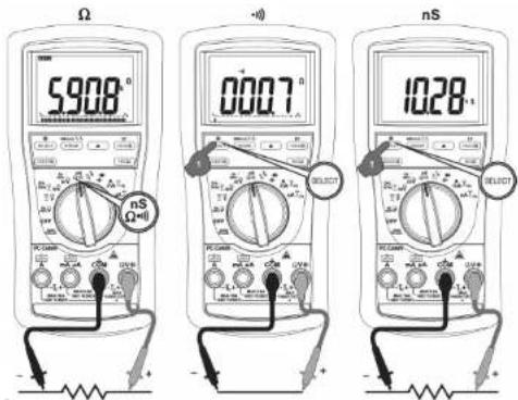 Metrel MD 9040 - Dcmv, dcmv+acmv, dc+acmv+acmv, fréquence niveau logique jhz et facteur de commande par impulsion % (MD 9050) - 3