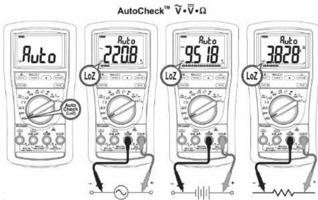Metrel MD 9040 - Avertissement - 1