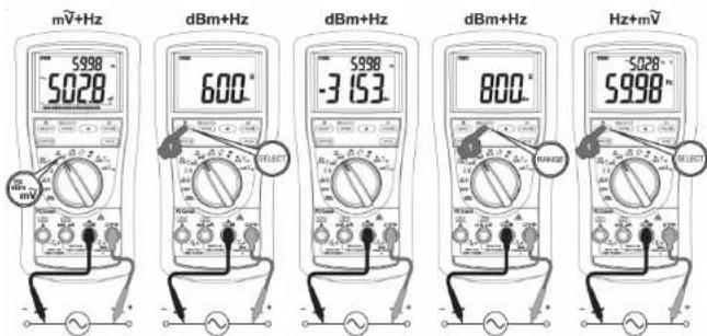 Metrel MD 9040 - Dcmv, dcmv+acmv, dc+acmv+acmv, fréquence niveau logique jhz et facteur de commande par impulsion % (MD 9050) - 2