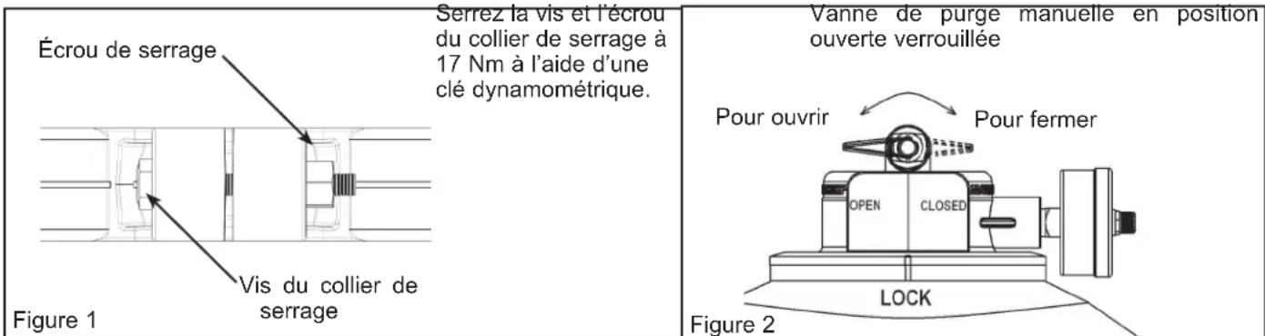 HAYWARD Swimclear C5030EURO - Démarrage de la pompe - 1
