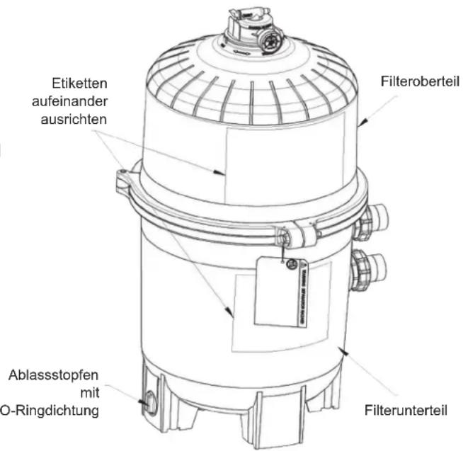 HAYWARD Swimclear C5030EURO - ACHTUNG – DEN SPANNRING NICHT MIT DEM HAMMER ODER EINEM METALLWERKZEUG BEARBEITEN. - 1