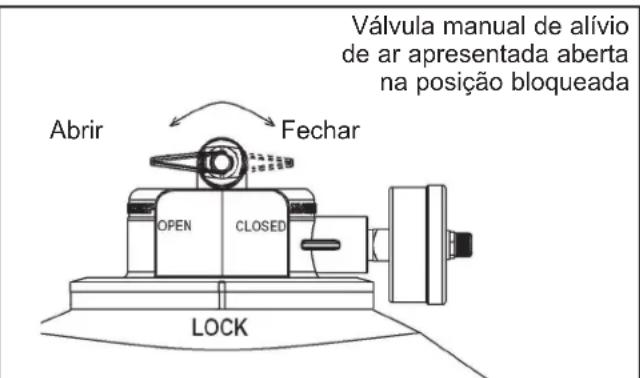 HAYWARD Swimclear C5030EURO - Ligar a bomba - 2