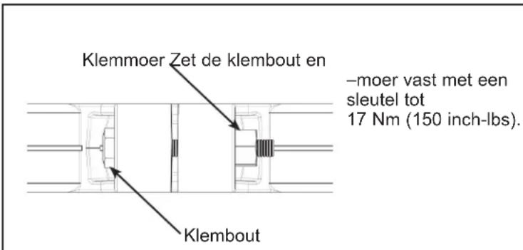 HAYWARD Swimclear C5030EURO - De pomp opstarten - 1