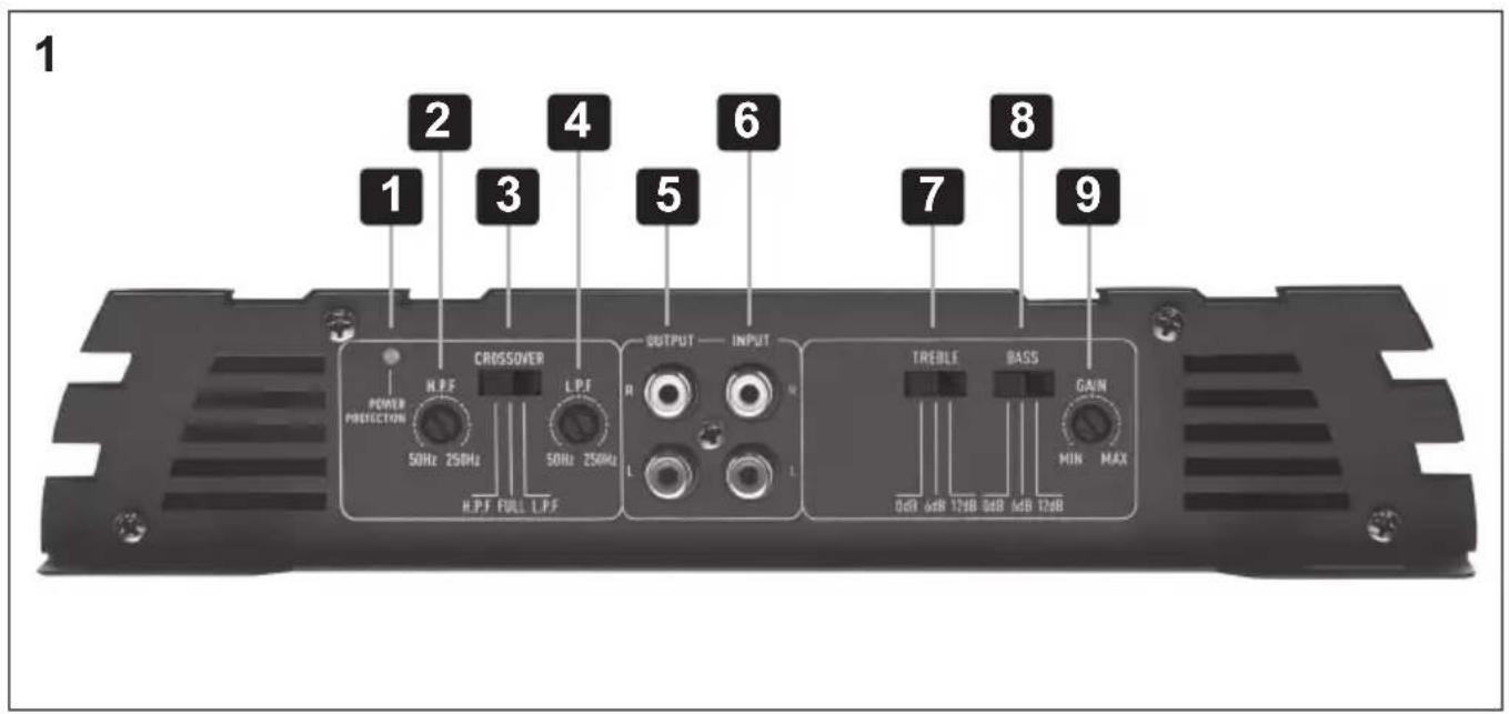 Crunch GPX600.2 - Procedimiento 5: - 1