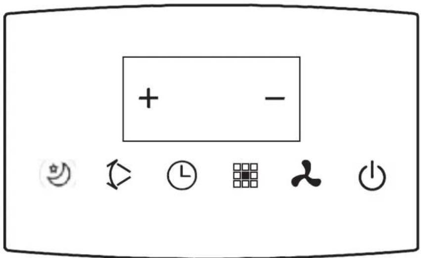 + - 😊 ↩ Ⓤ ● ■ ◆ → ○
