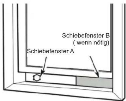 Schiebefenster B ( wenn nötig) Schiebefenster A