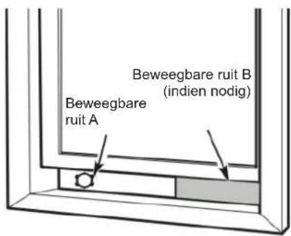 Beweegbare ruit A Beweegbare ruit B (indien nodig)