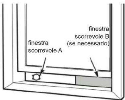 finestra scorrevole A finestra scorrevole B (se necessario)